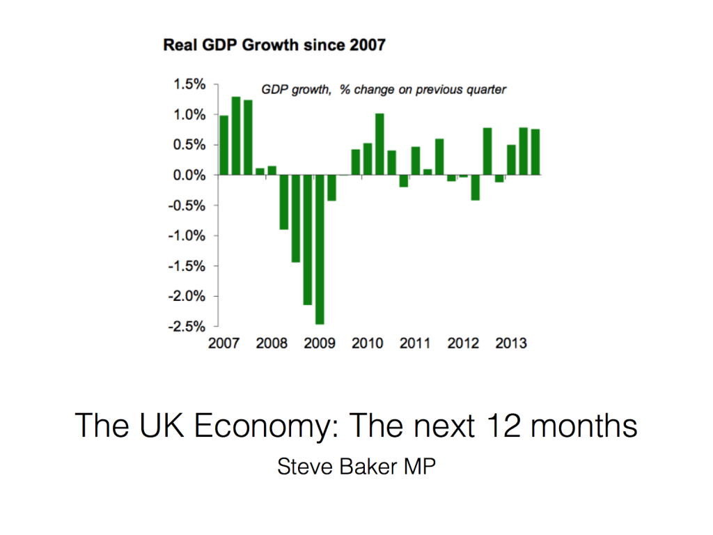 The UK Economy - the next 12 months