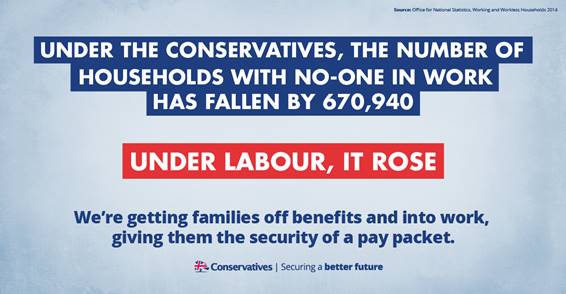 Conservative Party infographic