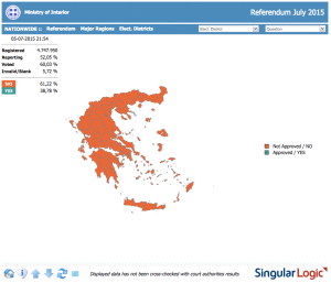 Link to Greek Ministry of Interior referendum result page